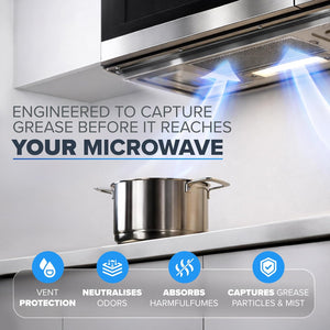 Microwave Grease Filter Replacement – Compatible with Whirlpool & GE Microwaves, 6" x 13", 2 Pack