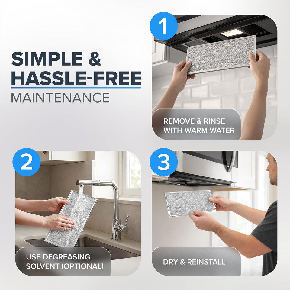 Microwave Grease Filter Replacement – Compatible with Whirlpool & GE Microwaves, 6" x 13", 2 Pack