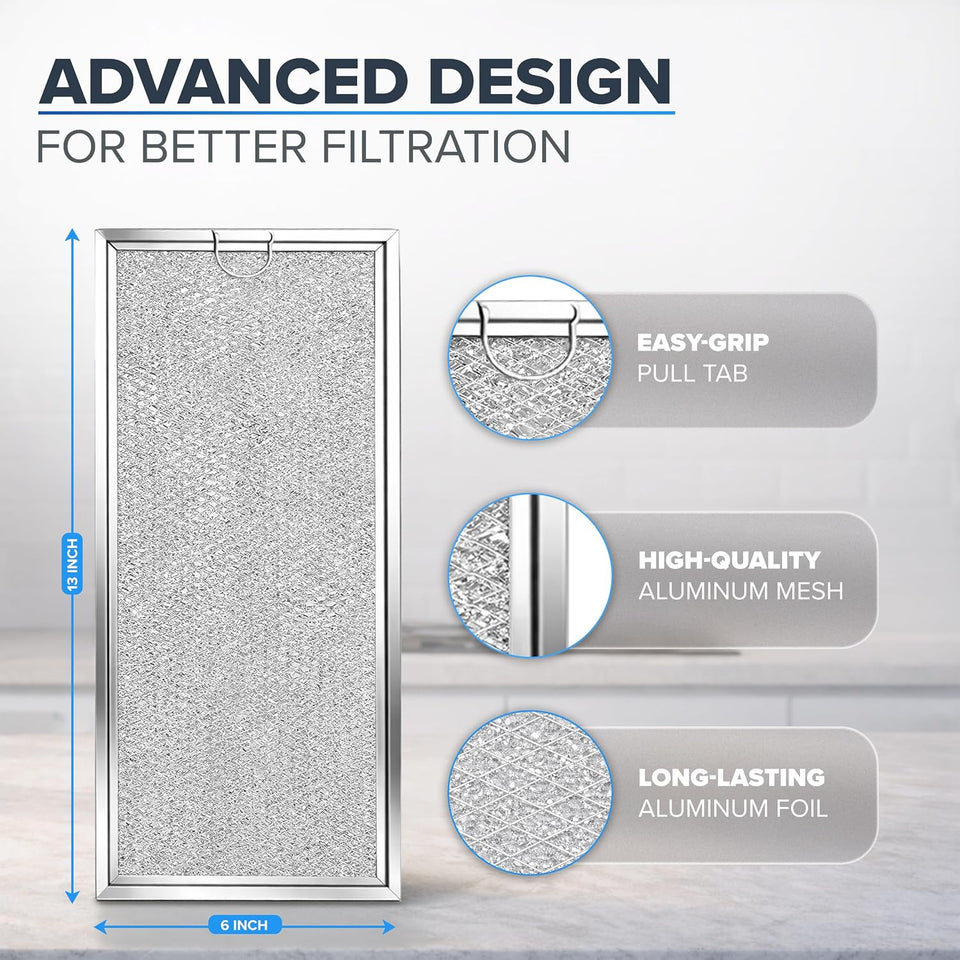 Microwave Grease Filter Replacement – Compatible with Whirlpool & GE Microwaves, 6" x 13", 2 Pack